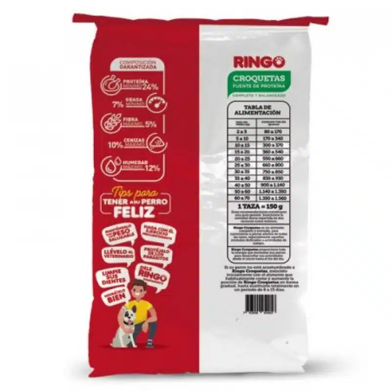 Alimento para Perro Ringo Croquetas Bolsa x 0.5 Kg - Imagen 3